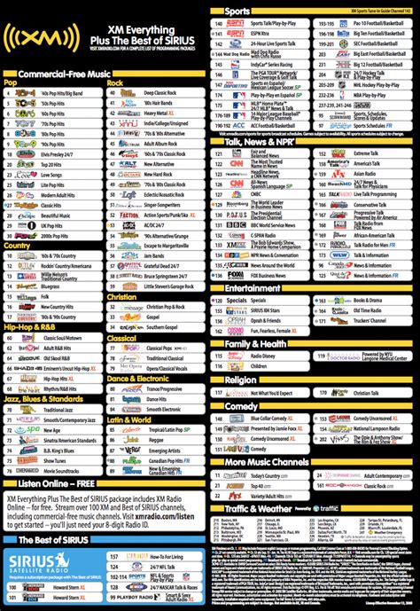 sirius xm chanels|sirius xm channels printable 2023.